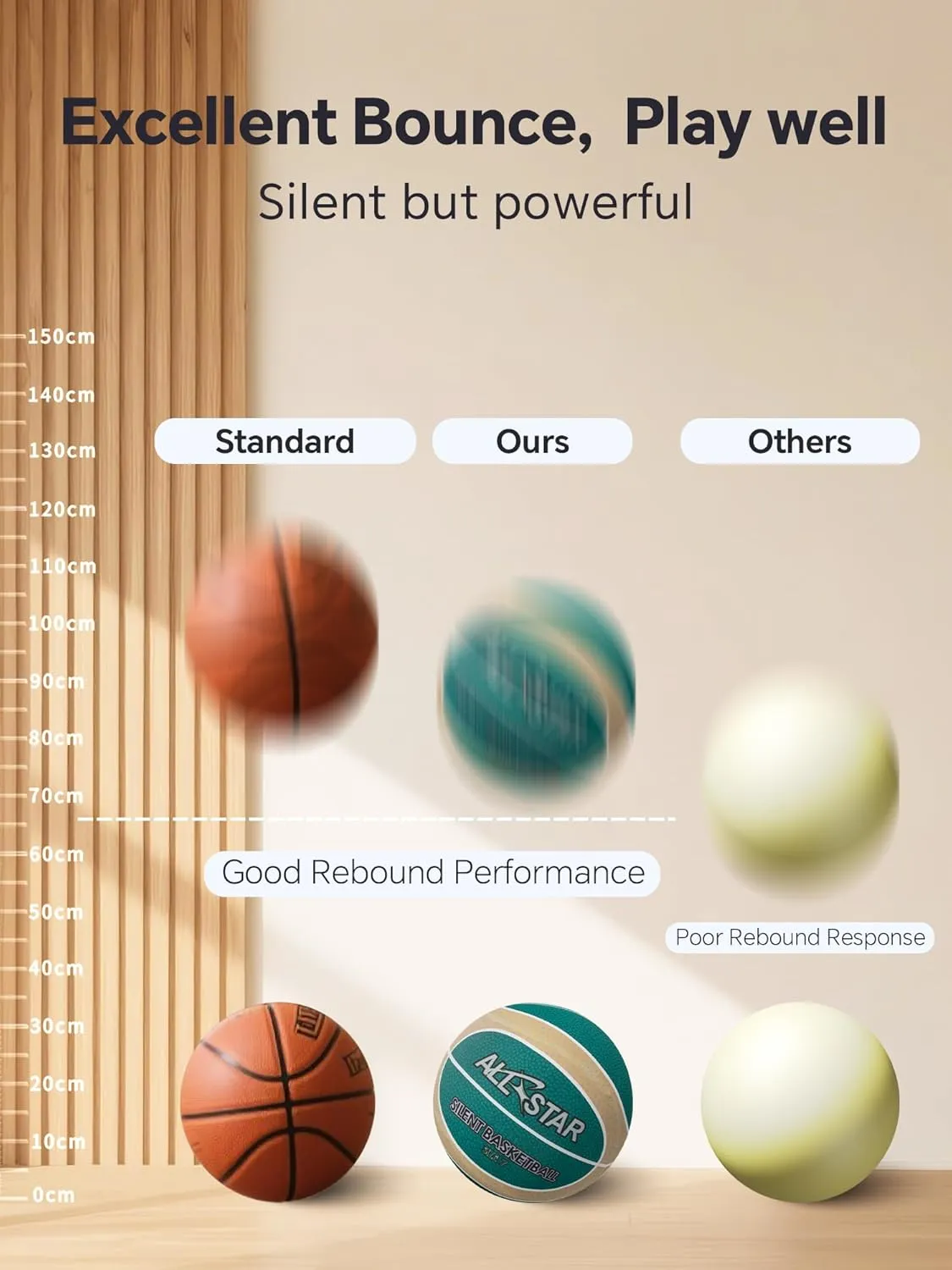 Covered Silent Basketball, Fabric Cover Soft Foam Airless Basketball, High Bounce, Noise-Free Training Ball, Gifts Packaging, Safe for Indoor Activities