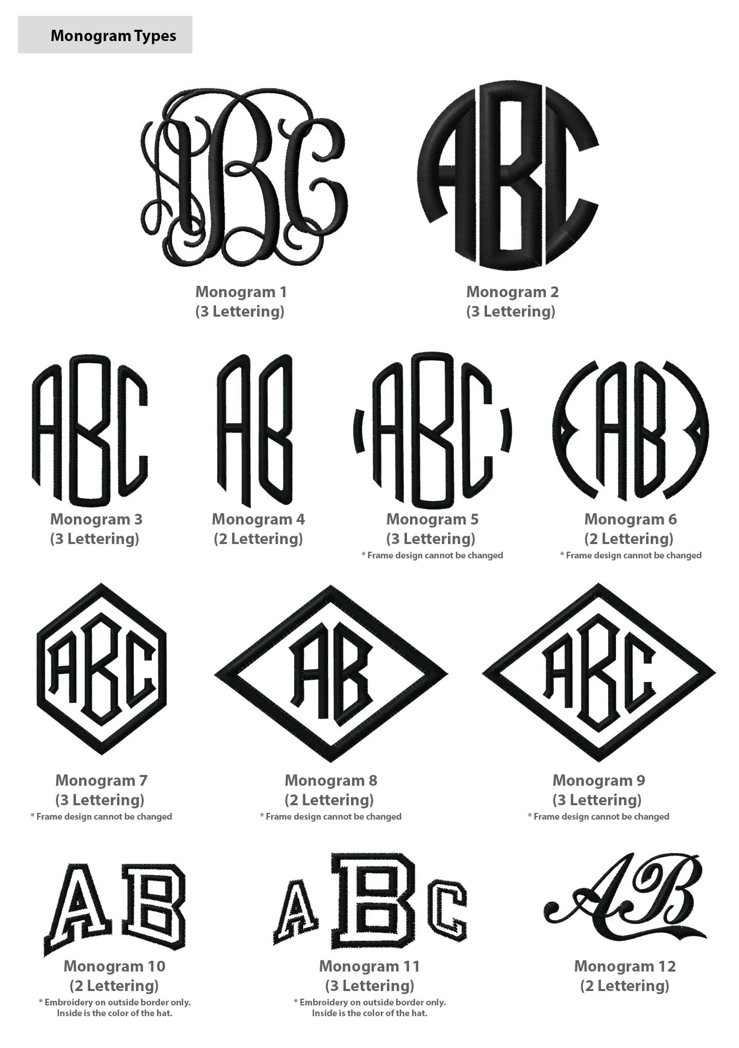Customized Monogram Washed Cotton Cap