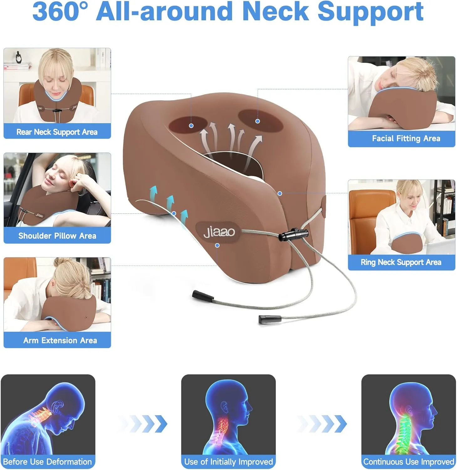 Travel Neck Pillow - Pain Relief & Comfortable Sleep on Cars, Trains & Planes - Memory Foam Advanced Neck Support for Long Flights, Eye Mask, Earplugs & Storage Bag